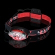 Lucido TX1 Led Stirnlampe 