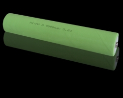Ersatz Akku Pantera 8000mAh 